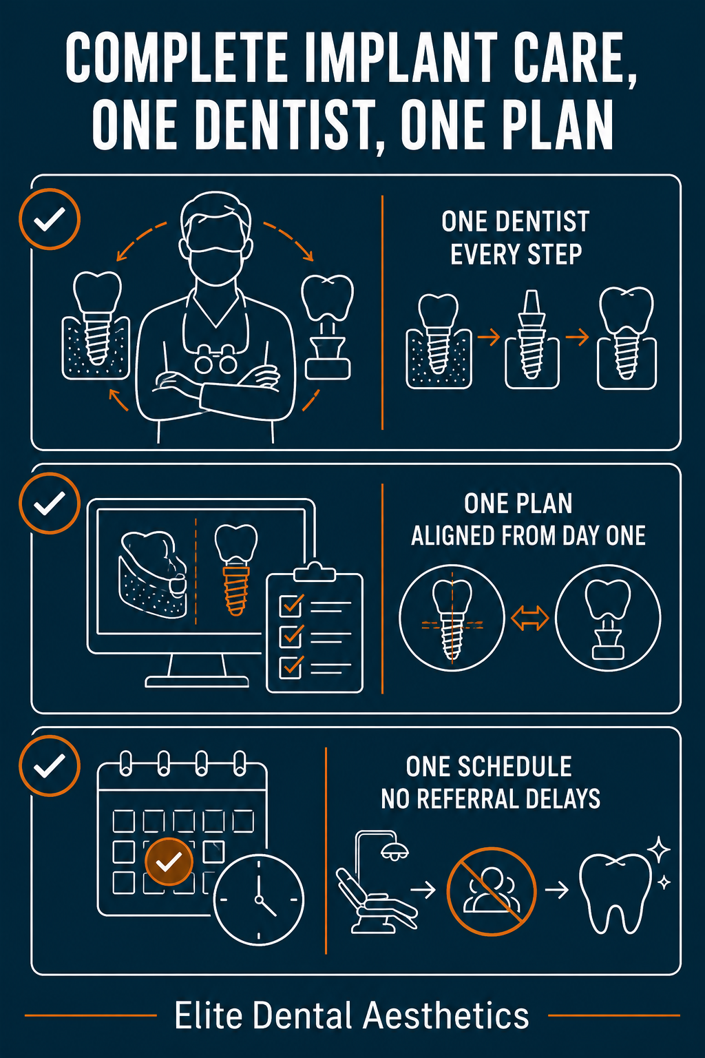 implant